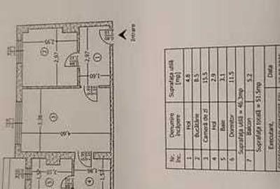 Apartament cu 2 camere semidecomandat în Central