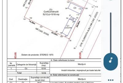 Casă cu Teren 943 Mp în Vâlcelele