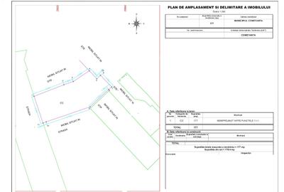 Teren Construcții intravilan de 180 mp, în Tomis I - 1