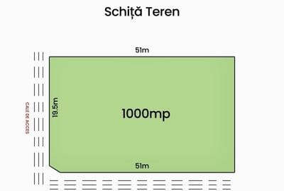 Teren de 1000 mp, în Bucium