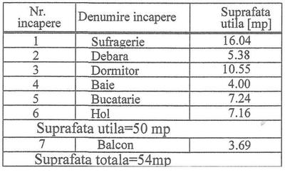 Apartament cu 2 camere decomandat în Libertății - 4