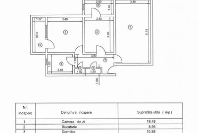 Apartament cu 2 camere în Central