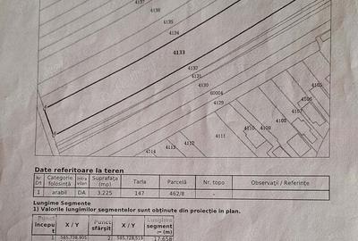 Teren de 225 mp, în 1 Decembrie - 3