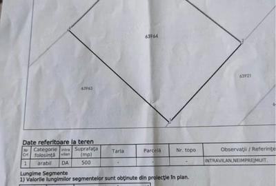 Teren de 500 mp, în Păușa