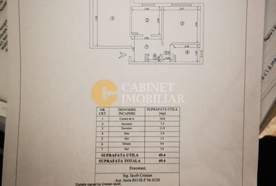 Apartament cu 2 camere în Nicolina - 5