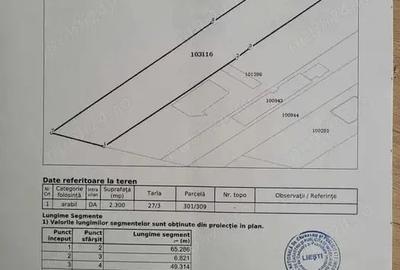 Teren de 2300 mp, în Hanu Conachi - 3