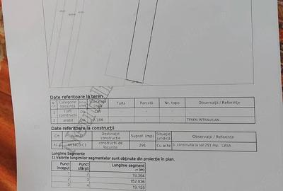 Casă cu 5 camere cu Teren 2984 Mp în Boldur - 3