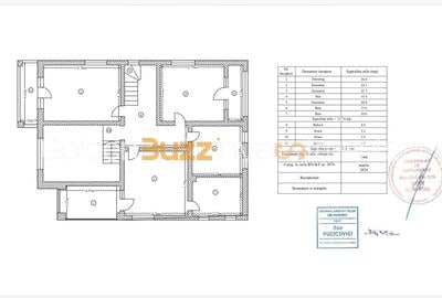 Casă cu 6 camere cu Teren 550 Mp în Central
