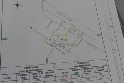 Teren construcție, în Ghercești