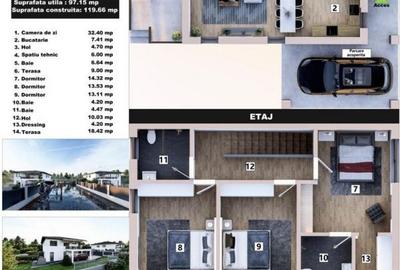 Teren de 1025 mp, în Baciu