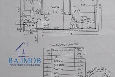 Apartament cu 2 camere semidecomandat în Ultracentral