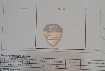 Teren Construcții intravilan de 1000 mp, în Palazu Mare - 12