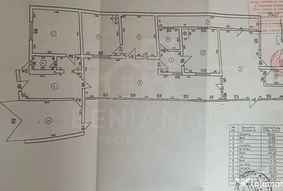 Casă cu 4 camere cu Teren 615 Mp în Central