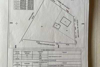 Casă cu 3 camere cu Teren 2266 Mp în Stâlpeni