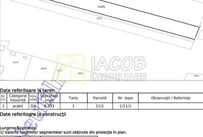 Teren de 8333 mp, în Secu - 2