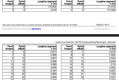 Teren extravilan de 3303 mp, în Afumați - 17