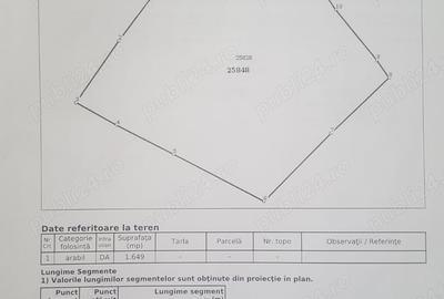 Teren de 1649 mp, în Grecii de Jos - 2