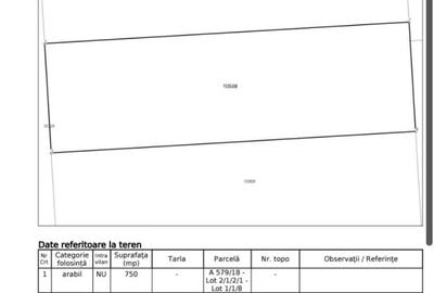 Teren Construcții intravilan de 750 mp, în Corbu - 1