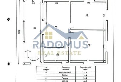 Casă cu 4 camere cu Teren 1731 Mp în Central