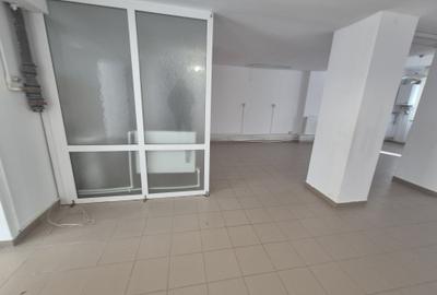 Spațiu comercial, de 100 mp, în George Enescu - 4