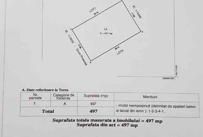 Teren Construcții intravilan de 497 mp, în Cumpăna - 1