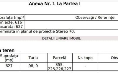 Teren de 616 mp, în Dumbrăveni