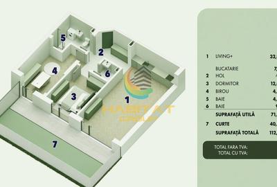 Apartament cu 3 camere decomandat în Sud