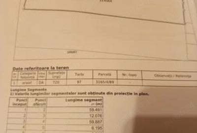 Teren de 720 mp, în Central - 2