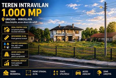 Teren intravilan de 1000 mp, în Miroslava