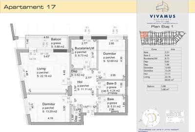 Apartament cu 3 camere în Sânpetru