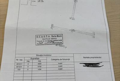 Teren de 1434 mp, în Ghirișa