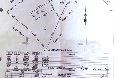 Teren Construcții intravilan de 7800 mp, în Vulturu - 6