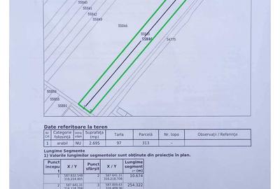 Teren Construcții intravilan de 3850 mp, în Jilava - 1
