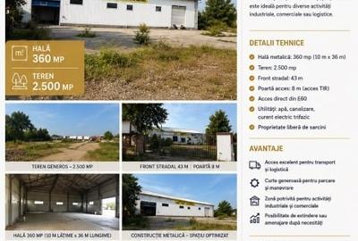 Spațiu industrial, de 350 mp, în Central - 1