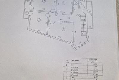 Casă cu Teren 158 Mp în Baicului