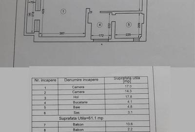 Apartament cu 2 camere în Central