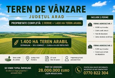Teren de 10000 mp, în Central