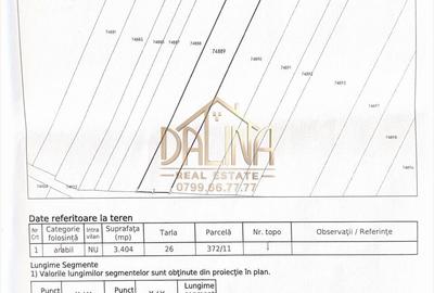 Teren Construcții intravilan de 5333 mp, în Vidra - 2