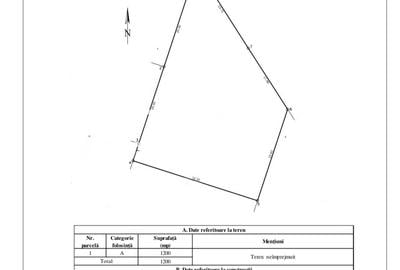 Teren Construcții intravilan de 1200 mp, în Bod - 1