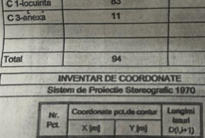 Teren de 265 mp, în Central