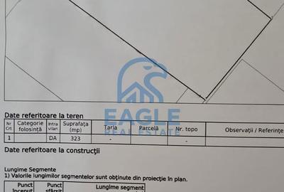 Spațiu comercial, în Palazu Mare