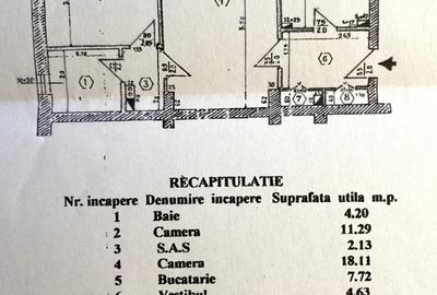 Apartament semidecomandat în Moșilor