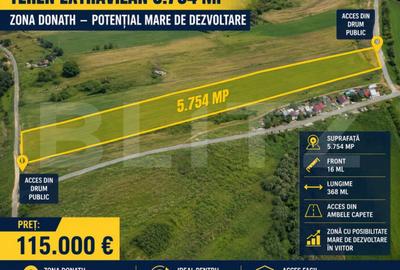 Teren de 5754 mp, în Florești