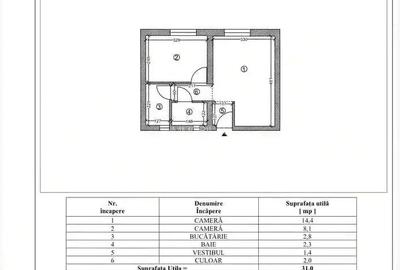 Apartament cu 2 camere semidecomandat în Central