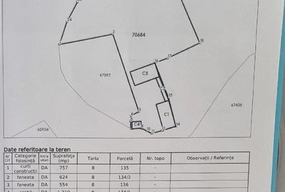 Casă cu 3 camere cu Teren 4437 Mp în Central
