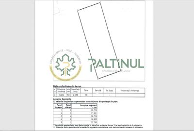 Teren Construcții intravilan de 960 mp, în Cisnădioara - 22