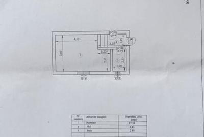 Casă cu 4 camere cu Teren 500 Mp în Central