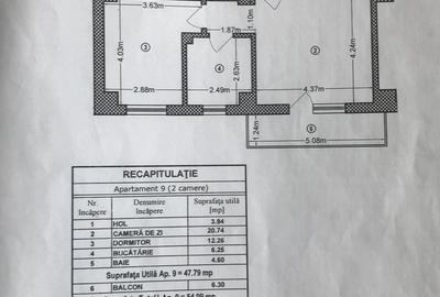 Apartament cu 2 camere decomandat în Metalurgiei