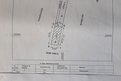 Spațiu comercial, în Central - 2