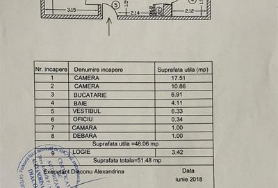 Apartament cu 2 camere decomandat în Moșilor - 1